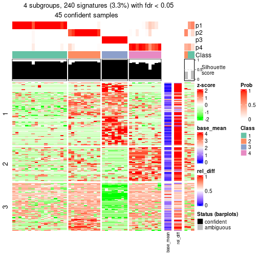 plot of chunk tab-node-0322-get-signatures-3