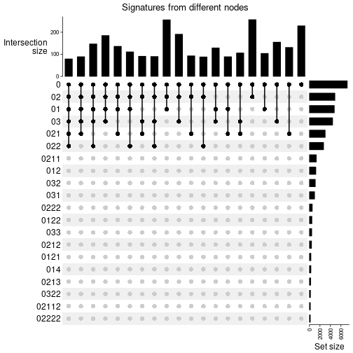 plot of chunk unnamed-chunk-24