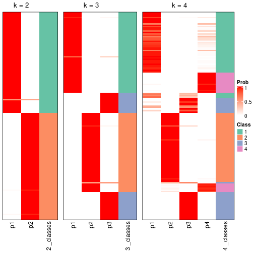 plot of chunk node-01-collect-classes