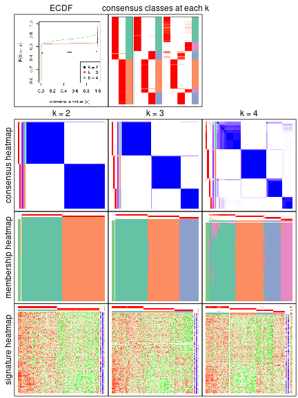 plot of chunk node-01-collect-plots