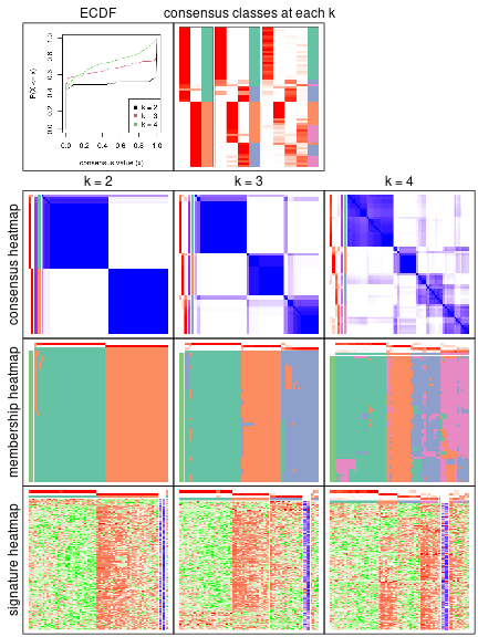 plot of chunk node-011-collect-plots