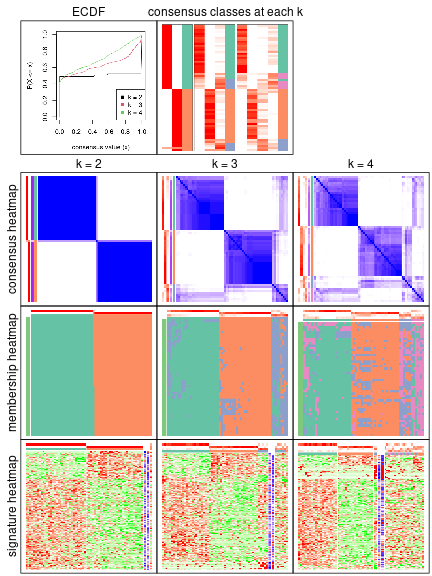 plot of chunk node-012-collect-plots