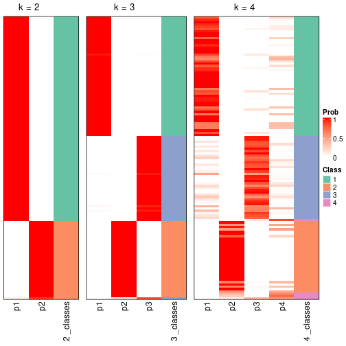 plot of chunk node-02-collect-classes