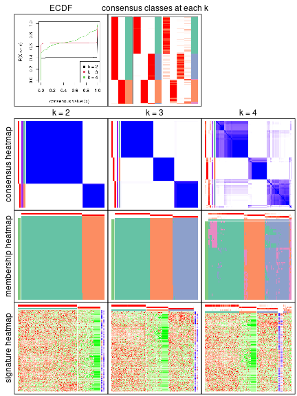 plot of chunk node-02-collect-plots