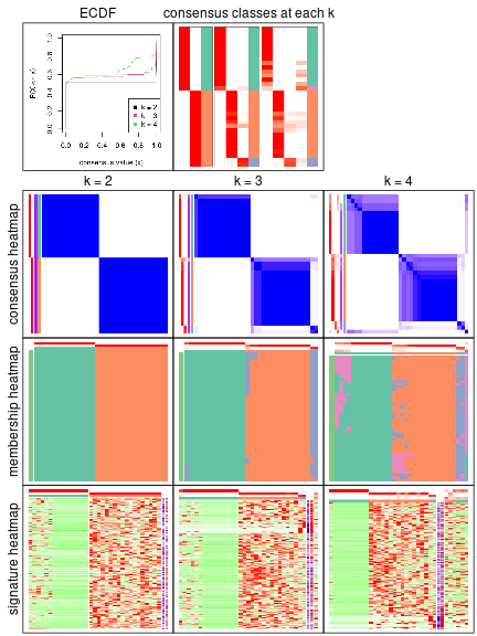 plot of chunk node-022-collect-plots