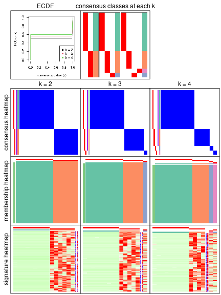 plot of chunk node-0221-collect-plots