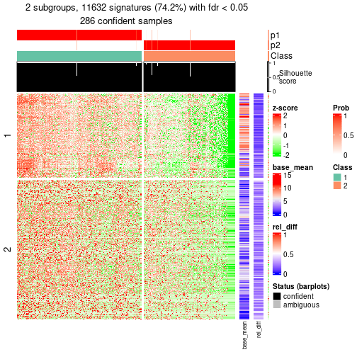 plot of chunk tab-node-0-get-signatures-1