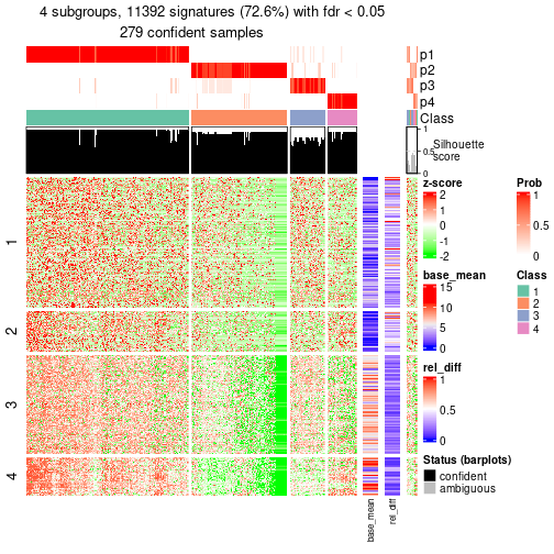 plot of chunk tab-node-0-get-signatures-3