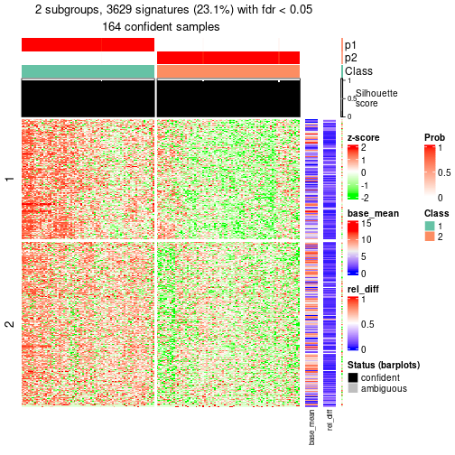 plot of chunk tab-node-01-get-signatures-1