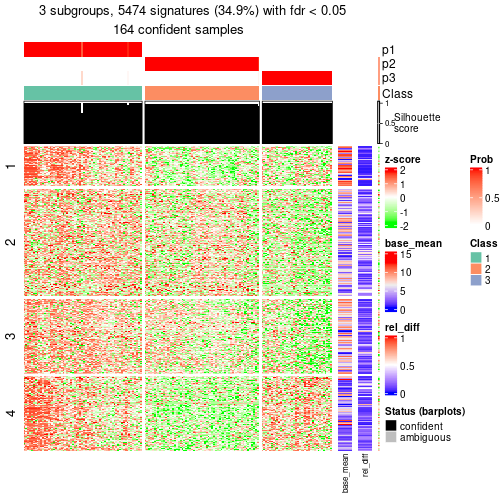 plot of chunk tab-node-01-get-signatures-2