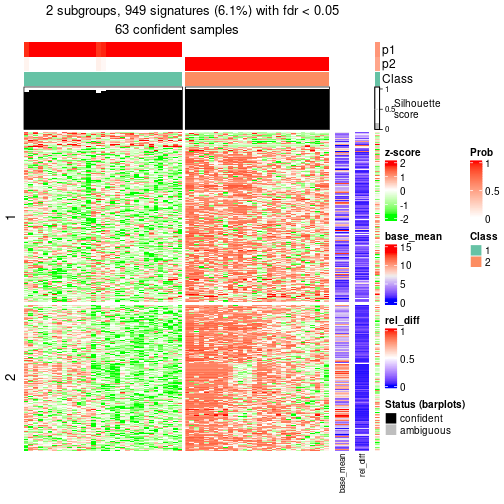 plot of chunk tab-node-011-get-signatures-1