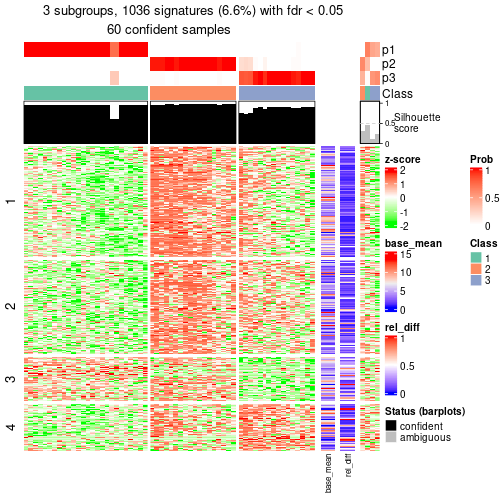 plot of chunk tab-node-011-get-signatures-2