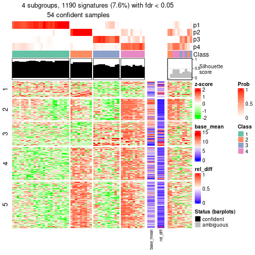 plot of chunk tab-node-011-get-signatures-3