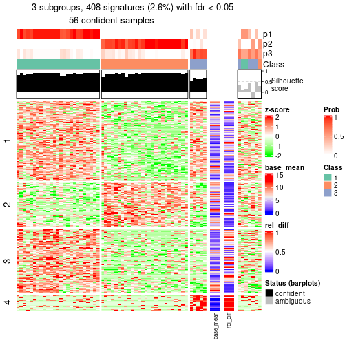 plot of chunk tab-node-012-get-signatures-2