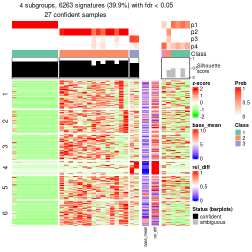 plot of chunk tab-node-022-get-signatures-3