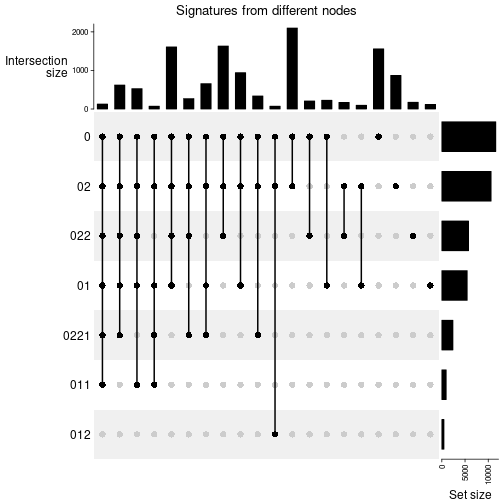 plot of chunk unnamed-chunk-24