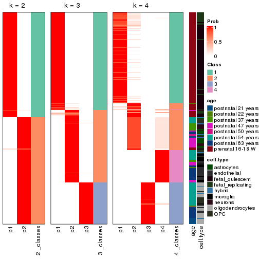 plot of chunk node-01-collect-classes