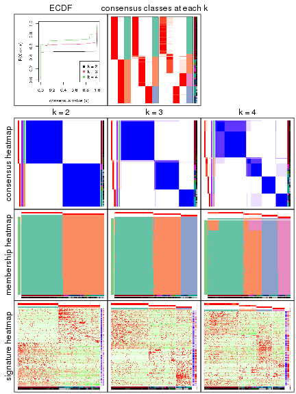 plot of chunk node-01-collect-plots