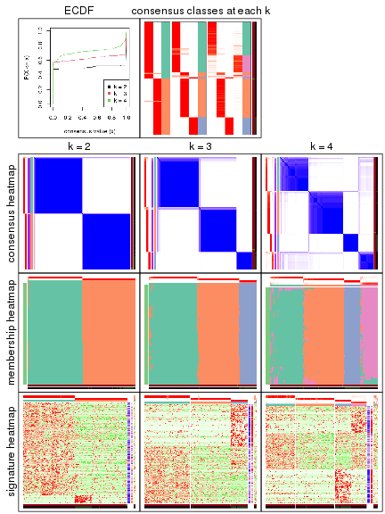 plot of chunk node-011-collect-plots