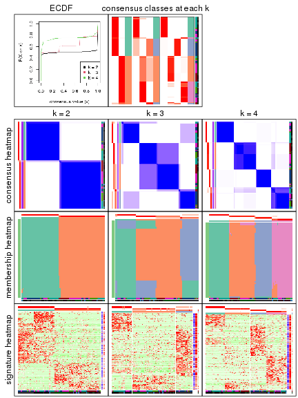 plot of chunk node-012-collect-plots