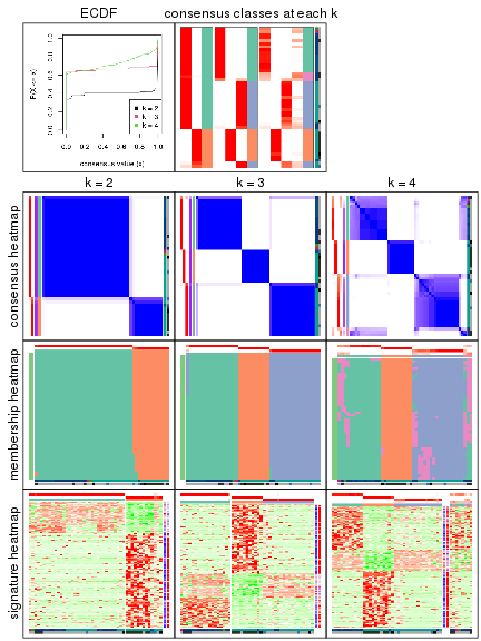 plot of chunk node-013-collect-plots