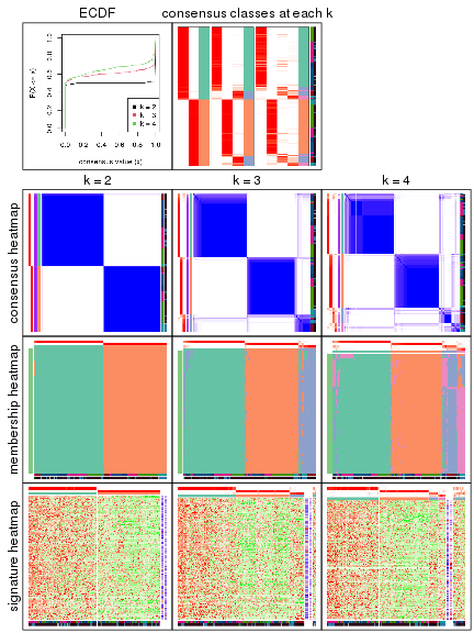 plot of chunk node-02-collect-plots