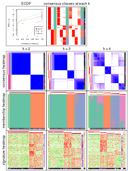 plot of chunk node-021-collect-plots