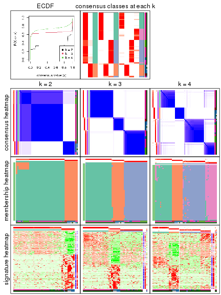 plot of chunk node-03-collect-plots