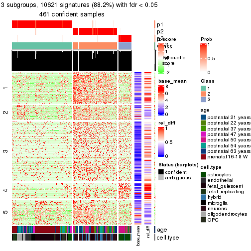 plot of chunk tab-node-0-get-signatures-2