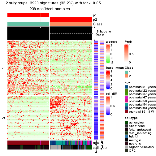 plot of chunk tab-node-01-get-signatures-1