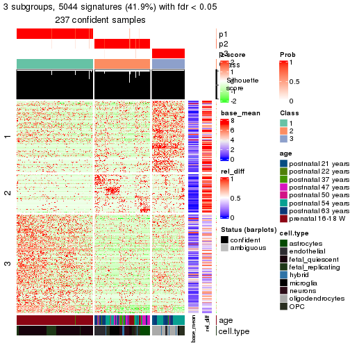 plot of chunk tab-node-01-get-signatures-2