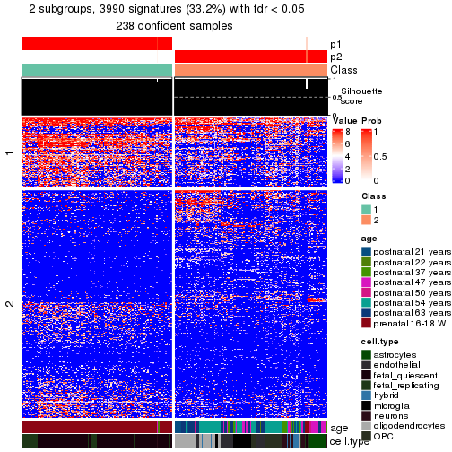 plot of chunk tab-node-01-get-signatures-no-scale-1