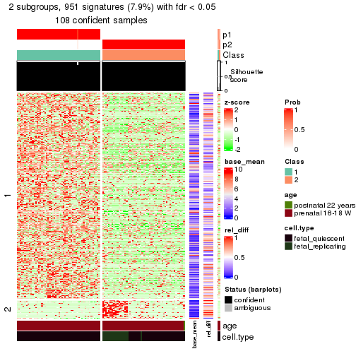 plot of chunk tab-node-011-get-signatures-1