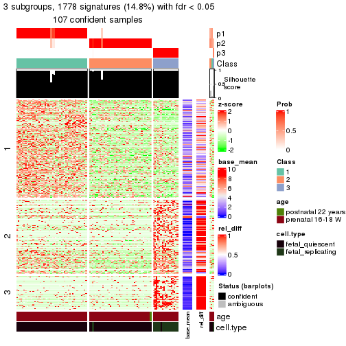 plot of chunk tab-node-011-get-signatures-2