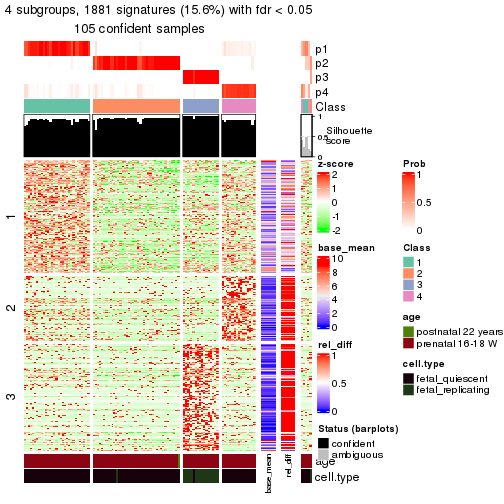 plot of chunk tab-node-011-get-signatures-3