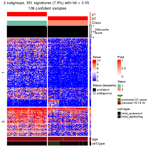 plot of chunk tab-node-011-get-signatures-no-scale-1