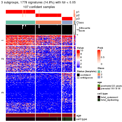 plot of chunk tab-node-011-get-signatures-no-scale-2