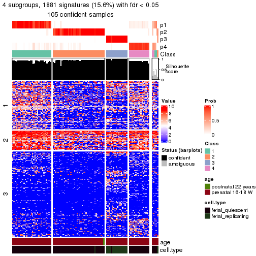 plot of chunk tab-node-011-get-signatures-no-scale-3