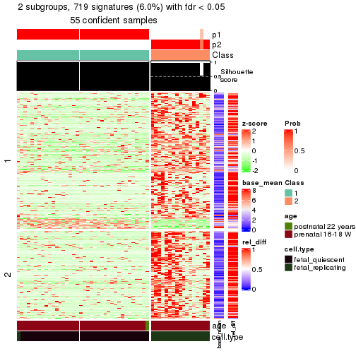 plot of chunk tab-node-0112-get-signatures-1