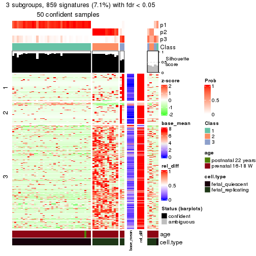 plot of chunk tab-node-0112-get-signatures-2