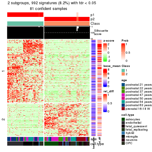 plot of chunk tab-node-012-get-signatures-1