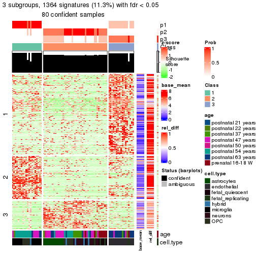 plot of chunk tab-node-012-get-signatures-2