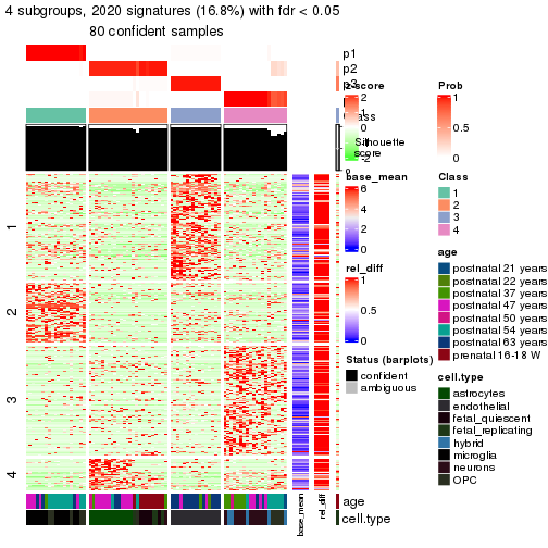 plot of chunk tab-node-012-get-signatures-3