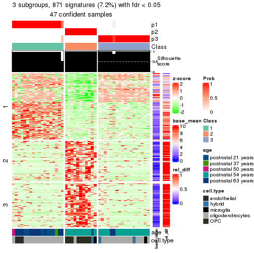 plot of chunk tab-node-013-get-signatures-2