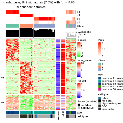 plot of chunk tab-node-013-get-signatures-3