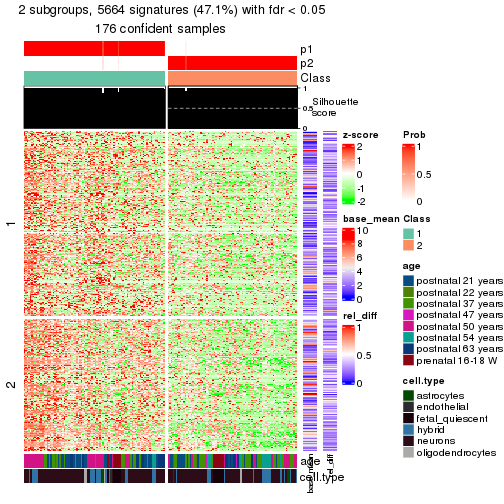 plot of chunk tab-node-02-get-signatures-1