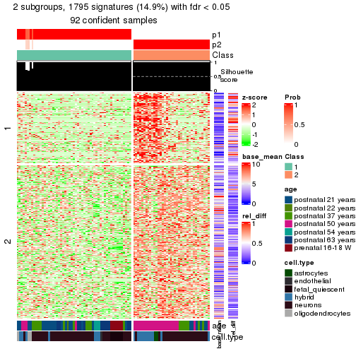 plot of chunk tab-node-021-get-signatures-1