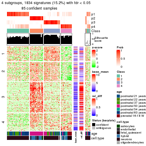 plot of chunk tab-node-021-get-signatures-3