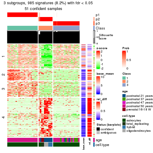 plot of chunk tab-node-03-get-signatures-2