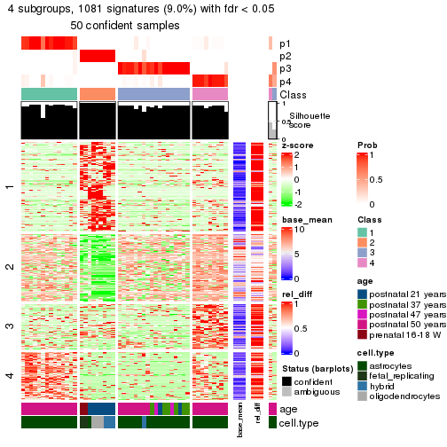 plot of chunk tab-node-03-get-signatures-3